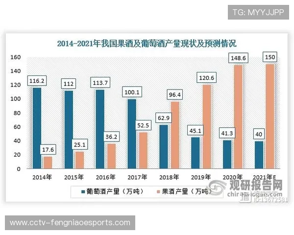 体育赛事版权市场升温 新媒体平台竞争加剧