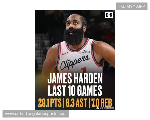 哈登快船时期数据下滑，转型控卫助球队连胜