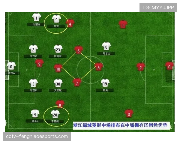 数据分析：解析斯特拉斯堡成为联赛“由攻转守”最佳球队的防守结构