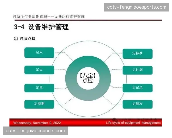 行业聚焦全生命周期评估 推动可持续运营模式
